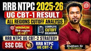 Thumbnail: RRB NTPC UG Result 2025-26 Out | All Regions Cutoff Analysis + CBT-2 Strategy | Shubham Sir
