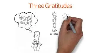 Thumbnail: Mind FULL!ness to Mindfulness - Choosing a life of fulfilment over gloom