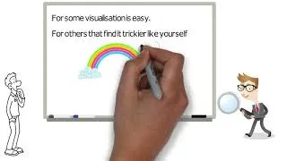 Thumbnail: Mind FULL!ness to Mindfulness - Visualisations