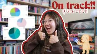Thumbnail: Q1 Check-In: Reading Goals, Progress & Stats 📊