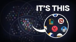 Thumbnail: Once you see this, You’ll see Competitive Games Differently