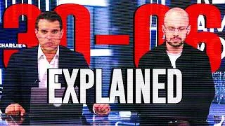 Thumbnail: Ballistics Expert OBLITERATES the "No Exit Wound" Conspiracy