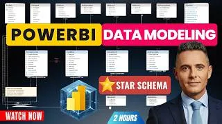 Thumbnail: Power BI Data Modeling & Star Schema | Complete Data Modeling Project | 2 Hour Full Course [2026]