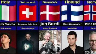 Thumbnail: Top 50 Most Famous Magicians by Country (2026) 🌍✨ | World’s Greatest Illusionists