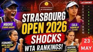 Thumbnail: Strasbourg 2026: Mboko Shocks Fernandez, Kasatkina Soars, WTA Rankings Explode