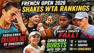 Thumbnail: French Open 2026: Sabalenka OUT, Gauff Falls, Chwalinska's Cinderella Run | WTA Rankings Shake-Up