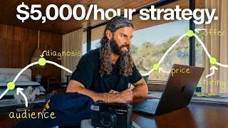 Thumbnail: give me 14 minutes and I'll fix the reason your brand makes no money