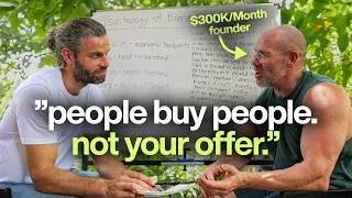 Thumbnail: How To Get Everything You Know Into Everything You Publish