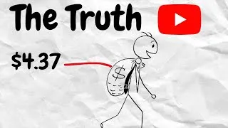Thumbnail: The Truth About Making Money on YouTube With a Small Channel