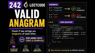 Thumbnail: 242 Valid Anagram leetcode java solution | java coding interview questions
