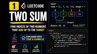 Thumbnail: 1 Two Sum leetcode java solution | java coding interview questions