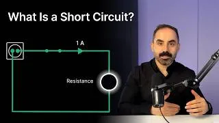 Thumbnail: What Is a Short Circuit?