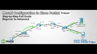 Thumbnail: Meraki Configuration in Cisco Packet Tracer | Step-by-Step Full Guide | Beginner to Advanced