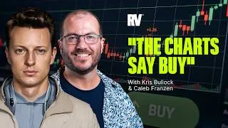 Thumbnail: Why This Bull Market May Still Have Room to Run With Caleb Franzen & Kris Bullock