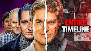 Thumbnail: The Complete Dexter Timeline Before Resurrection Season 2