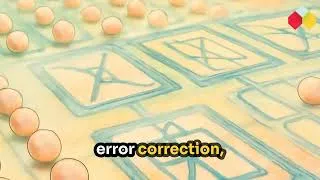 Thumbnail: 4D Codes & Neutral Atoms — Microsoft’s Leap Toward Fault-Tolerant Quantum