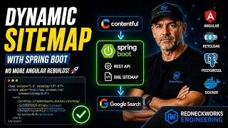 Thumbnail: Dynamic XML Sitemap with Spring Boot | No More Angular Rebuilds! 🚀