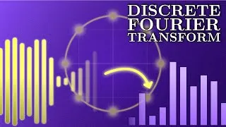 Thumbnail: The Discrete Fourier Transform: Most Important Algorithm Ever?