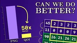 Thumbnail: How PNG Works: Compromising Speed for Quality