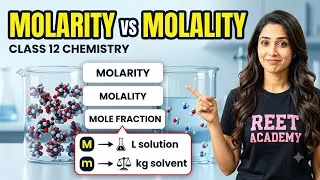 Thumbnail: Class 12 Chemistry Solutions | Molarity, Molality & Mole Fraction | Concentration Terms | NCERT