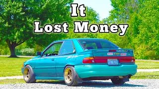 Thumbnail: 1995 Ford Escort GT: Regular Car Reviews