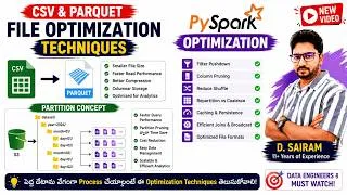 Thumbnail: PySpark Optimization & Partition Concept | AWS Data Engineer in Telugu #dataengineering #aws