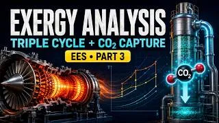 Thumbnail: How to Model a Triple Cycle with Carbon Capture in EES | Part 3