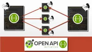 Thumbnail: Working with multi-file Swagger Projects in RepreZen API Studio