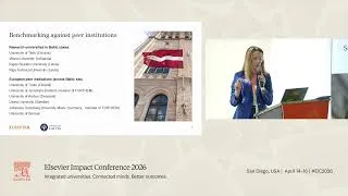 Thumbnail: Enhancing Research Excellence and Visibility Through Data-Driven Strategy: A Case Study of the UL