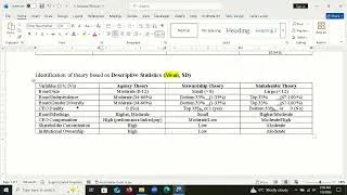 Thumbnail: How to Identify Corporate Governance Theories in Case Studies | Regression & Descriptive Analysis