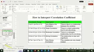 Thumbnail: Regression Interpretation Made Easy in Excel (Step-by-Step Tutorial)