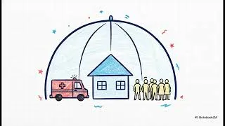 Thumbnail: What is the 1.5 % of GDP commitment to National Resilience?