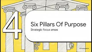 Thumbnail: Why Checklists won't save your organisation.