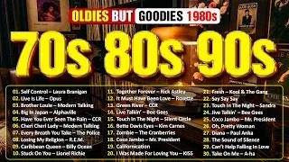 Thumbnail: Best of 80s Music Legends - The Police, Michael Jackson, CCR, Modern Talking, Laura Branigan,...