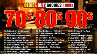 Thumbnail: 80s Music Hits - Best Oldies Songs Of 1980s - The Police, Cyndi Lauper, Michael Jackson, CCR...