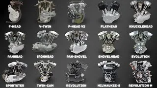 Thumbnail: Harley-Davidson Engines Evolution & Sounds | 1903–2026