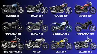Thumbnail: Royal Enfield Exhaust Symphony | Pure Thump from All Models!