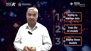 Thumbnail: Outcome-Based Education: The 3 Pillars Every AI Engineer Must Master | Dr. Bharatheesh Jaysimha