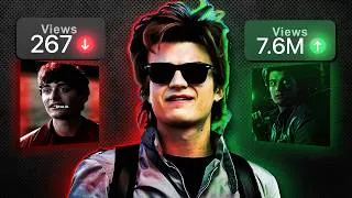 Thumbnail: How those TikTok Edits actually go Viral...