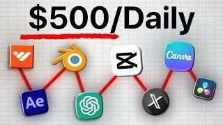 Thumbnail: How To ACTUALLY Make Money Editing in 2026..