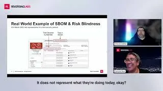 Thumbnail: When to generate an SBOM