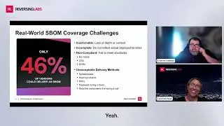 Thumbnail: Do software vendors supply SBOMs?