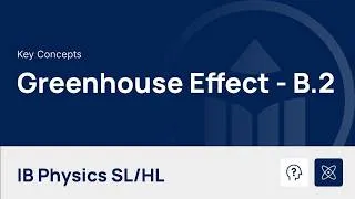 Thumbnail: Greenhouse Effect [IB Physics SL/HL]