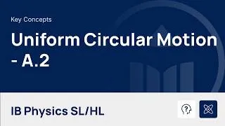 Thumbnail: Uniform Circular Motion [IB Physics SL/HL]