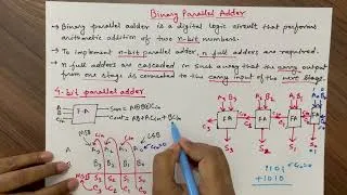 Thumbnail: Binary parallel adder/ 4 bit parallel adder logic circuit design with full adders