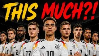 Thumbnail: The Insane Networth of FIFA 2026 German Squad Revealed