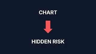 Thumbnail: The Most Dangerous Risk Isn't On Your Chart