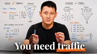 Thumbnail: If You Don't Understand Buyers, You Don't Understand Digital Products
