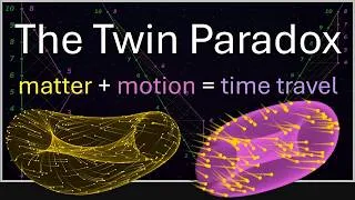Thumbnail: The Twin Paradox: Time Travel, Explained Visually