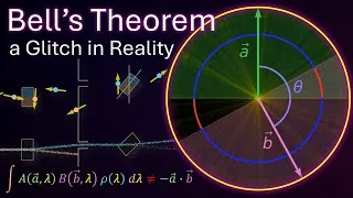 Thumbnail: Bell's Theorem, a Glitch in Reality